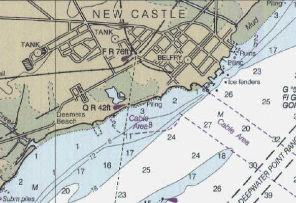 Delaware River Navigation Charts